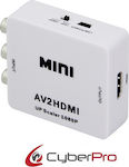 CyberPro Konverter HDMI weiblich zu RCA weiblich Weiß (CP-AH10)