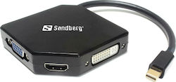 Sandberg 509-12 Mini-DisplayPort Männlich zu DVI-I / HDMI / VGA Weiblich Sandberg 509-12 Mini-DisplayPort Männlich zu DVI-I / HDMI / VGA Weiblich