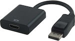 Converter DisplayPort male to HDMI female 1pcs (i9445)