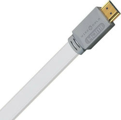 Wireworld Island 7 HDMI 2.0 Wohnung HDMI-Stecker - HDMI-Stecker 2m Weiß