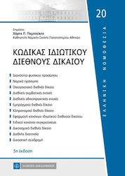 Κώδικας ιδιωτικού διεθνούς δικαίου