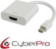 CyberPro mini DisplayPort male - HDMI female (CP-MDH10)