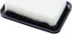Nilfisk Flat Filter PTFE M-Class Pressure Washer Filter