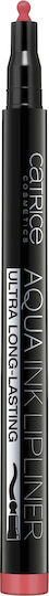 Catrice Cosmetics Aqua Ink Lipliner Lip Pencil