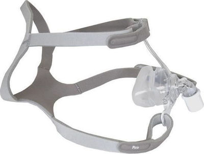Philips Respironics Pico Ρινική Μάσκα για Συσκευή Cpap