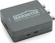 Marmitek Connect HA13 Converter HDMI female to RCA female Silver