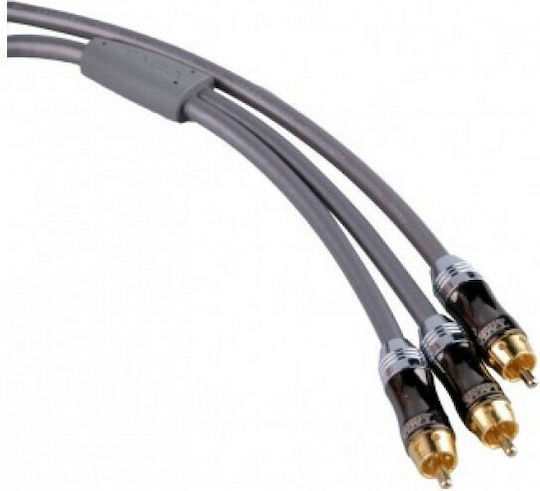 Taga Harmony Tavc-sy-5 Ofc Subwoofer Y Cable Cable RCA male - RCA male 3m