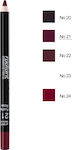 Radiant Softline Waterproof Lip Pencil 21 Fuchsia Rose