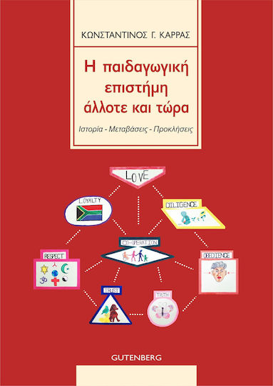 Η ΠΑΙΔΑΓΩΓΙΚΗ ΕΠΙΣΤΗΜΗ ΑΛΛΟΤΕ ΚΑΙ ΤΩΡΑ Η ΠΑΙΔΑΓΩΓΙΚΗ ΕΠΙΣΤΗΜΗ ΑΛΛΟΤΕ ΚΑΙ ΤΩΡΑ