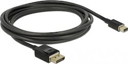 DeLock 84928 mini DisplayPort Masculin - DisplayPort Masculin 2m