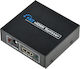 Tele HDMI-102 1 είσοδος/2 έξοδοι HDMI Splitter