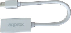 Approx mini DisplayPort male - HDMI female (APPC12V2)