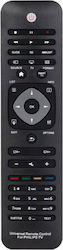 Kompatibles TV-Fernbedienung PIL1033 (Philips)