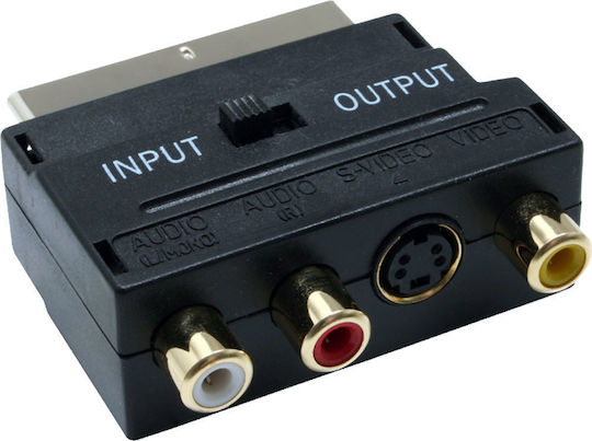 InLine Convertor Scart Masculin în RCA / S-Video Feminin 1 Bucată 89953D
