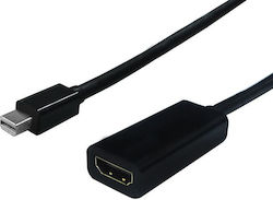 Secomp S3206-10 mini DisplayPort Мъжки В HDMI Женски Secomp S3206-10 mini DisplayPort Мъжки В HDMI Женски
