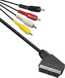 Καλώδιο Scart male - Composite male 1m Μαύρο 18022 Καλώδιο Scart male - Composite male 1m Μαύρο 18022