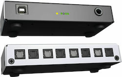 RME Digiface with USB Connectivity