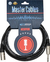 Prostage MTS-03 XLR male - 6.3mm male