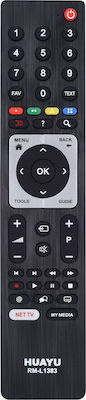 Huayu Compatible Remote Control RM-L1383 (Grundig/Beko) for Τηλεοράσεις Beko and Grundig