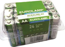 Eurolamp Super Power Eurolamp Super Power