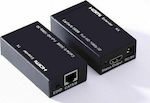 Anga EXT60 FHD 60m Cat5e/6 HDMI Удължител 371-072