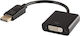 Savio Converter DisplayPort male to DVI-I female 1pcs CL-91
