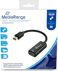 MediaRange Convertor mini DisplayPort masculin în HDMI feminin (MRCS176)