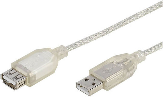 Vivanco USB 2.0 Cable USB-A male - USB-A female 3m (26794)
