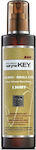 Saryna Key Pure Africa Shea Damage Repair Light Gloss 250ml