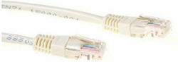 Intronics IB6452 U/UTP Cat.5e Καλώδιο Ethernet 0.25m Λευκό Intronics IB6452 U/UTP Cat.5e Καλώδιο Ethernet 0.25m Λευκό