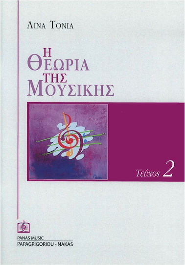Η θεωρία της μουσικής Η θεωρία της μουσικής