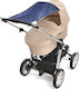 Reer Sonnenschirm Kinderwagen Blau