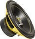 Ground Zero Car Audio Subwoofer 15" 1200W RMS