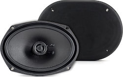 Ampire Set Boxe Auto CP690 6x9" cu 80W RMS (2 căi)