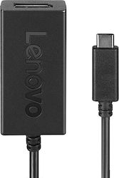 Lenovo 4X90Q93303 USB-C male σε DisplayPort female
