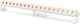 Stairville Bewegtes Licht LED Show Bar TriLED 18x3W WH RGB