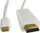 Qoltec Кабел HDMI мъжки - USB-C мъжки 2м Бял