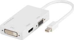 Vivanco Mini DisplayPort Docking Station with HDMI (45283)