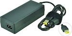 2 Power Laptop Charger 65W 20V 3.25A for Lenovo