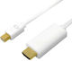 LogiLink Cable mini DisplayPort male - HDMI male 3m Λευκό (CV0124)