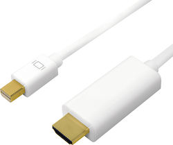 LogiLink CV0123 Mini DP De Sex Masculin - HDMI De Sex Masculin 2m LogiLink CV0123 Mini DP De Sex Masculin - HDMI De Sex Masculin 2m