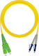 Central Optical Fiber Cable 2m Yellow