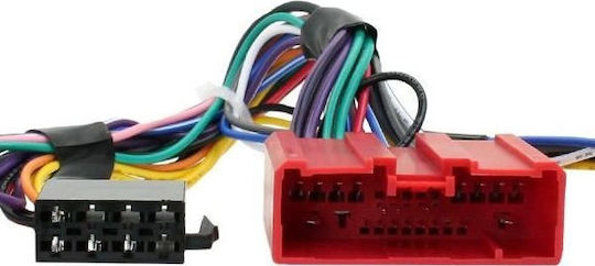 Connects2 Adaptor Comenzi Volan Auto pentru Mazda