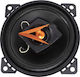 Cadence IQ422 Σετ Ηχεία Αυτοκινήτου Ομοαξονικά 4" με 30W RMS (2 Δρόμων)