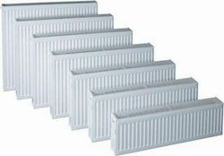 Splendid External Loop Panel Radiator Body Trip...