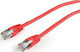 Cablexpert F/FTP Cat.6 Cablu de rețea Ethernet ...
