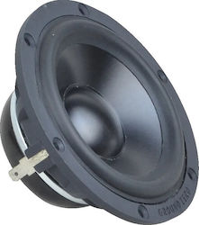 Ground Zero Σετ Ηχεία Αυτοκινήτου 3.2" με 80W RMS (Midrange)