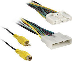 Incartec Multimedia-Auto-Adapter Incartec Multimedia-Auto-Adapter