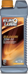 Eurolube Eulogori Eurolube Eulogori