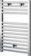 De'Longhi Richmond Towel Rail Bathroom 691x500 ...